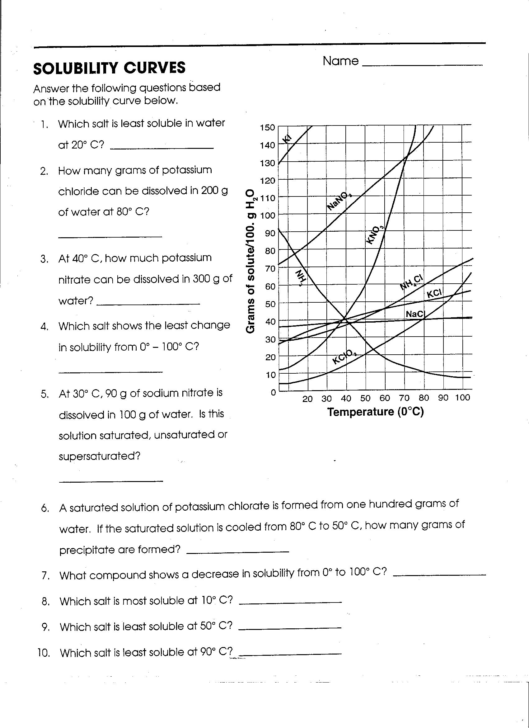 solubility curve answer key
